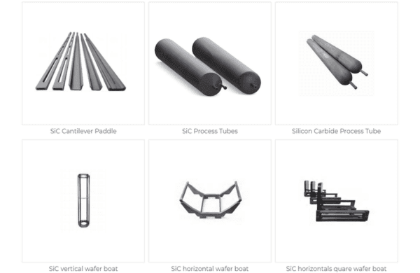 Cad é ceirmeach silicon carbide?