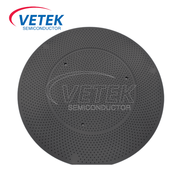CVD SIC SOECTOR WAFER SIC