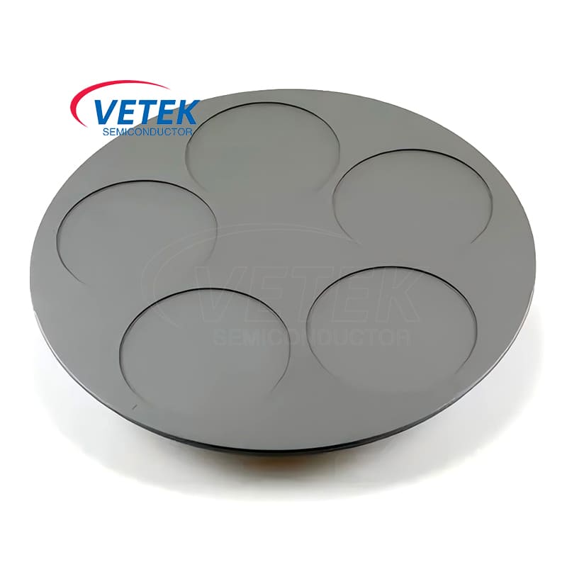 Cumhdach epitaxy CVD SiC