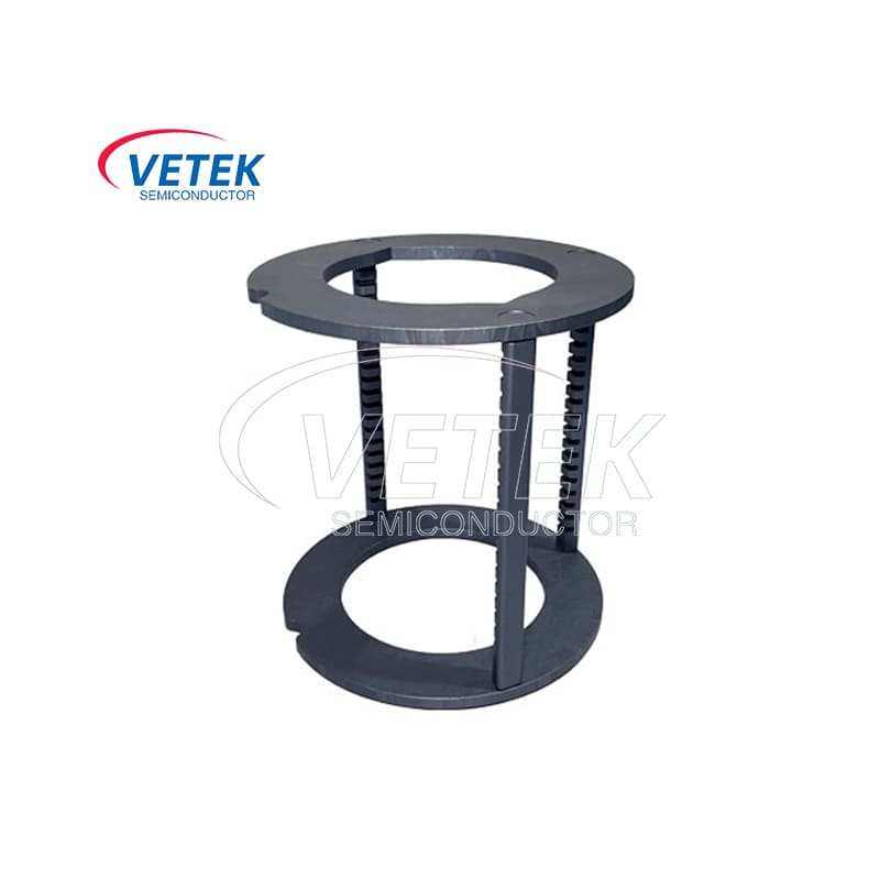 Pedestal sileacain